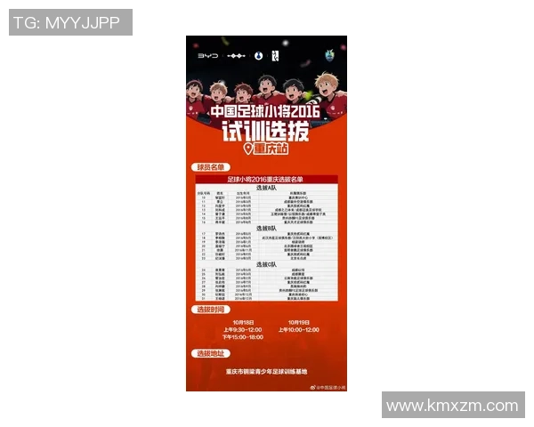 重庆足球队引领最新足球配合TOP10榜单精彩瞬间回顾